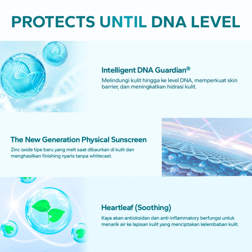 Royal Pesona Indonesia AMATERASUN Physical Sunscreen SPF 50+ PA++++