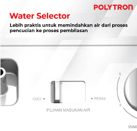 Hartono Istana Teknologi Polytron Mesin Cuci 2 Tabung Giant Series Hijab 9 kg PWM 9076G