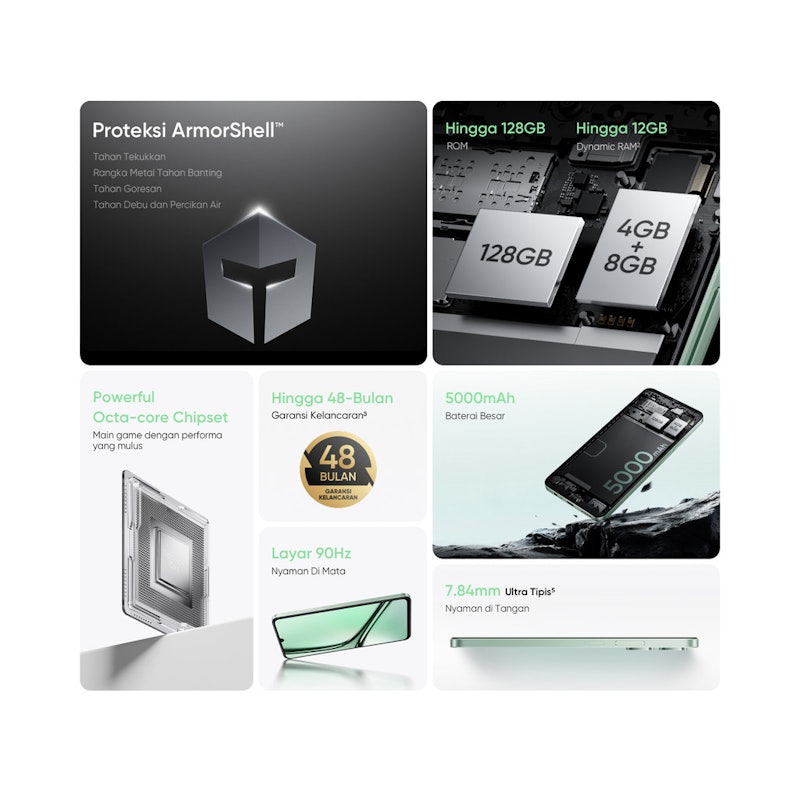 realme Note 60x 4/64