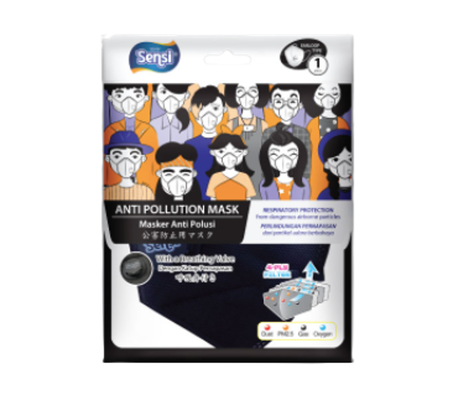 Anti Pollution Mask