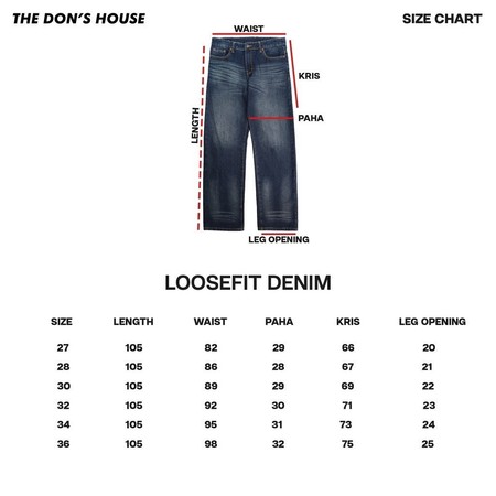 The Don's House The Don's House Blackburn Ripped