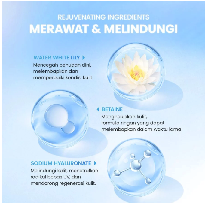 O'Sweet Singapore O'Sweet Singapore Flapper Sun Block SPF 50 PA+++