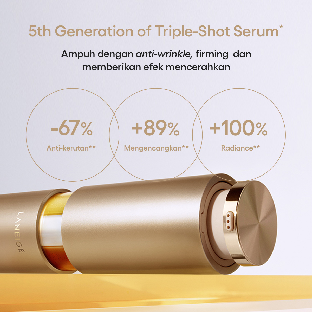 AmorePacific LANEIGE Perfect Renew 3X Signature Serum 