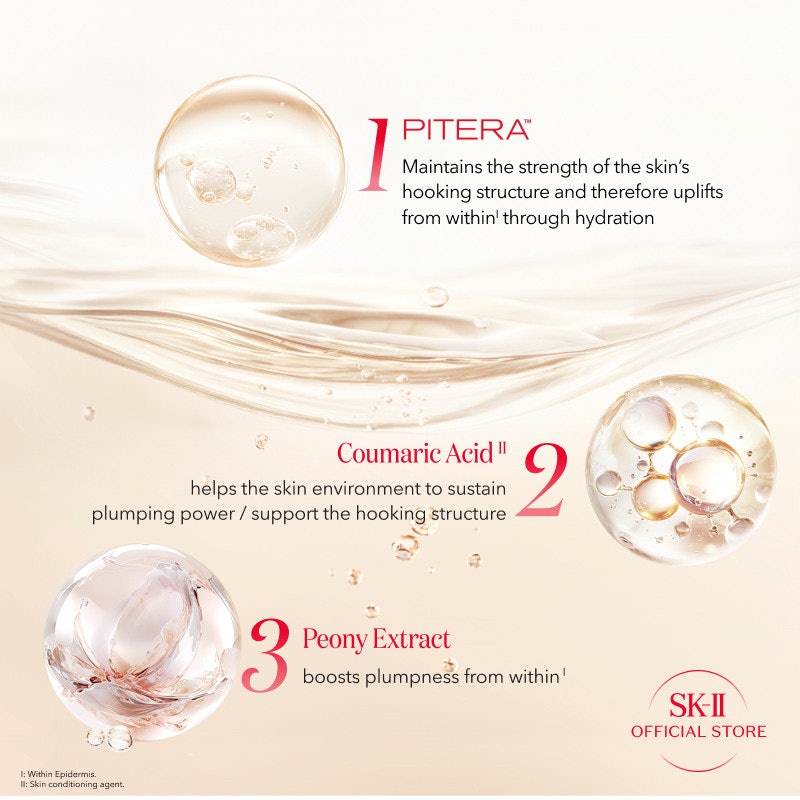 SKINPOWER Re-New Airy Cream 2