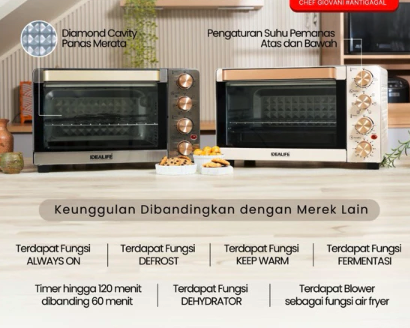 IDEALIFE Innovative Solutions IDEALIFE Multifunction Oven MO-3501