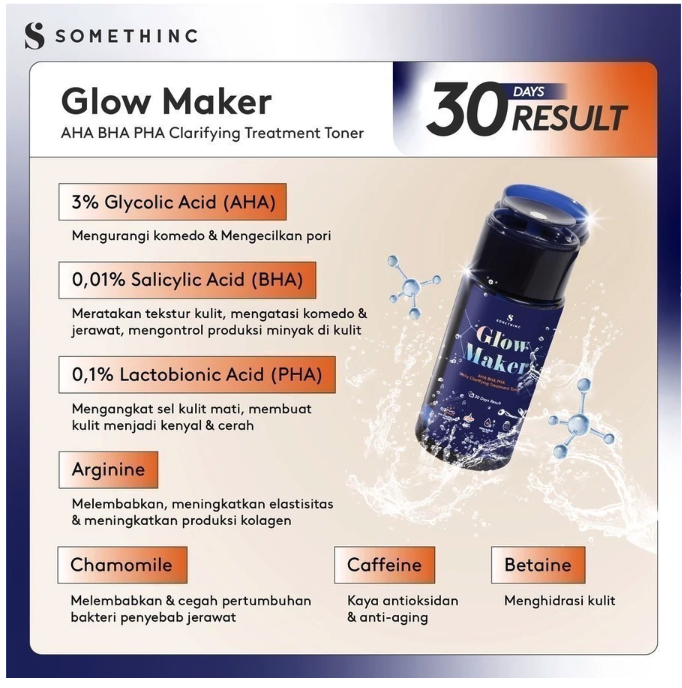 Royal Pesona Indonesia SOMETHINC Glow Maker AHA BHA PHA Clarifying Treatment Toner