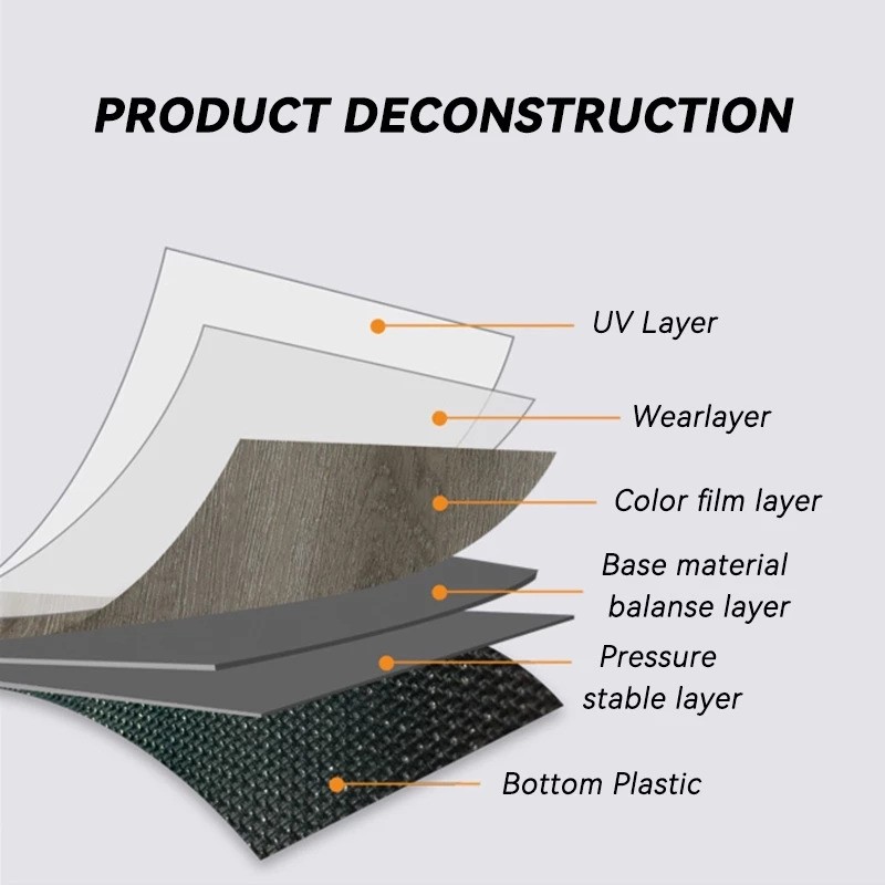  ECOSEN Vinyl Stiker Lantai Kayu W70