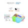 Miisoo KN95 Disposable Protective Mask Multicolor 1
