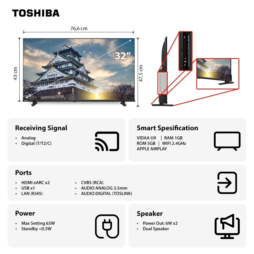 Toshiba 32" HD Smart TV 32E31RP