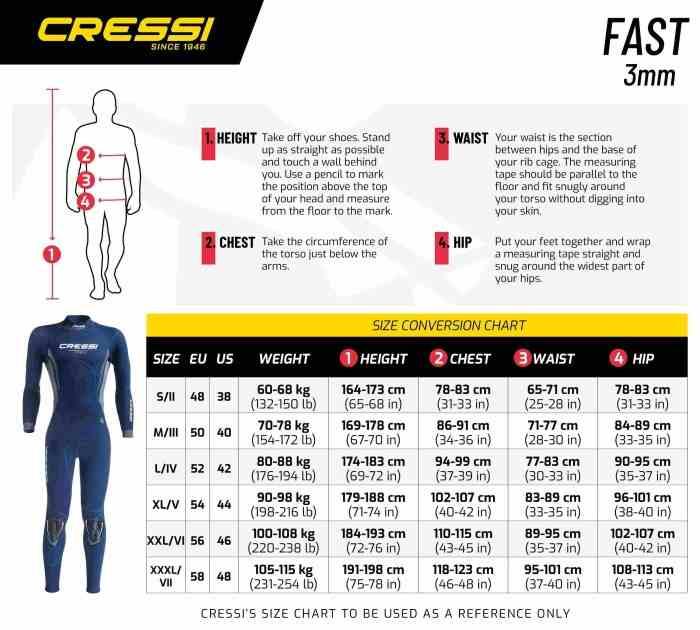 Cressi Wetsuit FAST 5