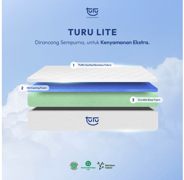 TURU LITE Base Support Foam 2