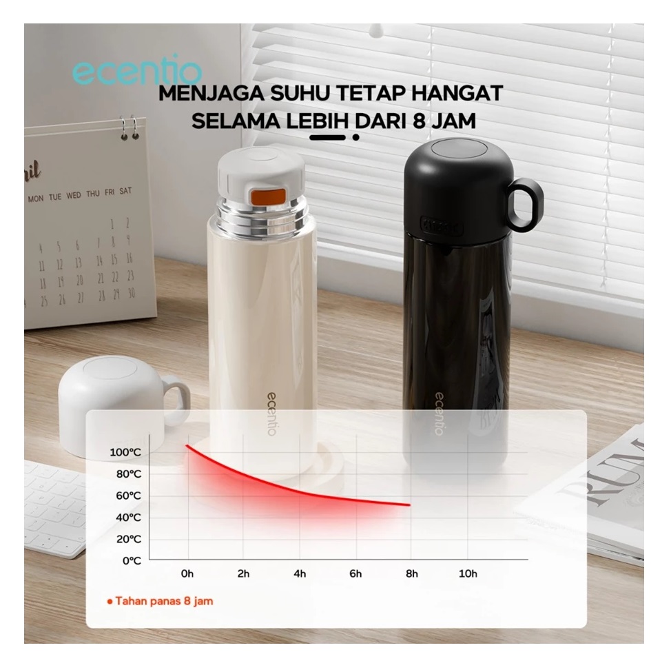 Dawey Etech Indonesia ecentio Bullet Insulated Mug