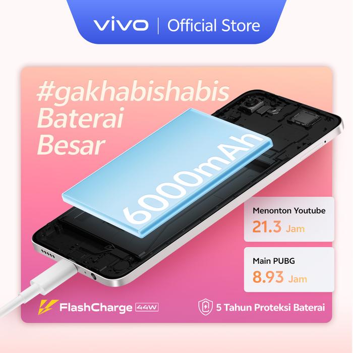 Vivo Mobile Communication vivo Y19s Pro