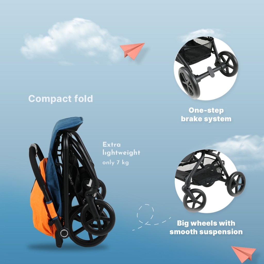 CYBEX Stroller EEZY S+ 2