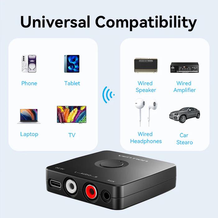Vention Audio Bluetooth Receiver 2 in 1 NAJ