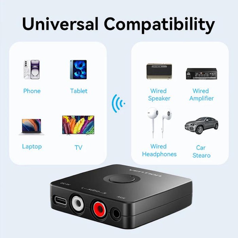 Vention Audio Bluetooth Receiver 2 in 1 3
