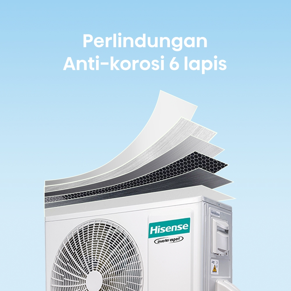 Hisense Hisense AC Air Conditioner Standard 0.5 PK AN05CEG