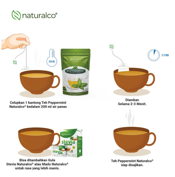Naturalco Agroniaga Nusantara Naturalco Peppermint