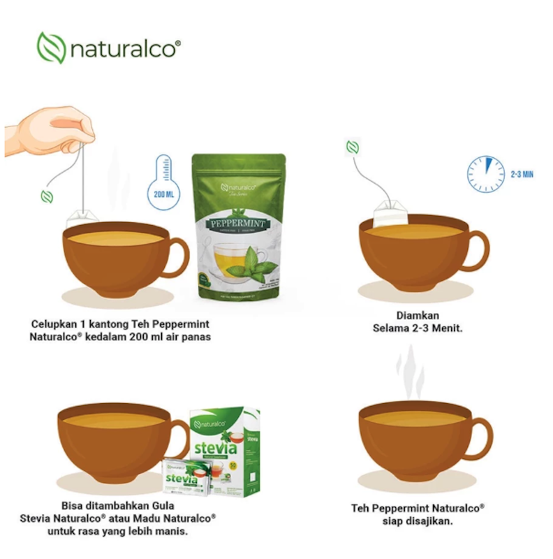 Naturalco Peppermint 4