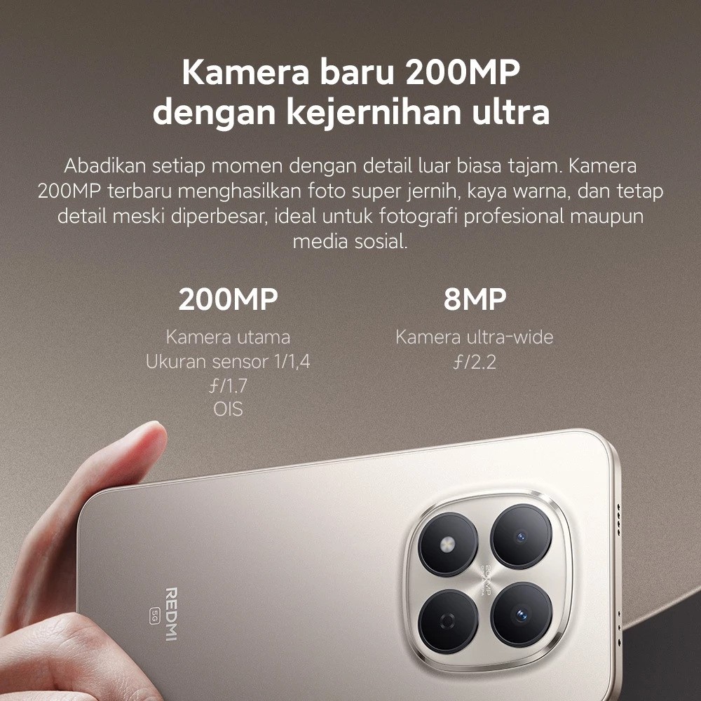 Xiaomi Communication Technology Redmi Note 15 Pro 5G