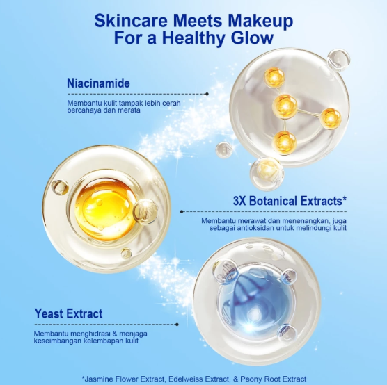 BIOAQUA BIOAQUA Niacinamide Wear Pretty BB Cushion With SPF Natural