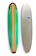 Ratu Bagus Surfboard Softop For Beginner 1