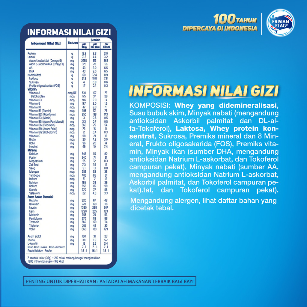 Frisian Flag Indonesia Frisian Flag Baby Primamil 6-12 Bulan