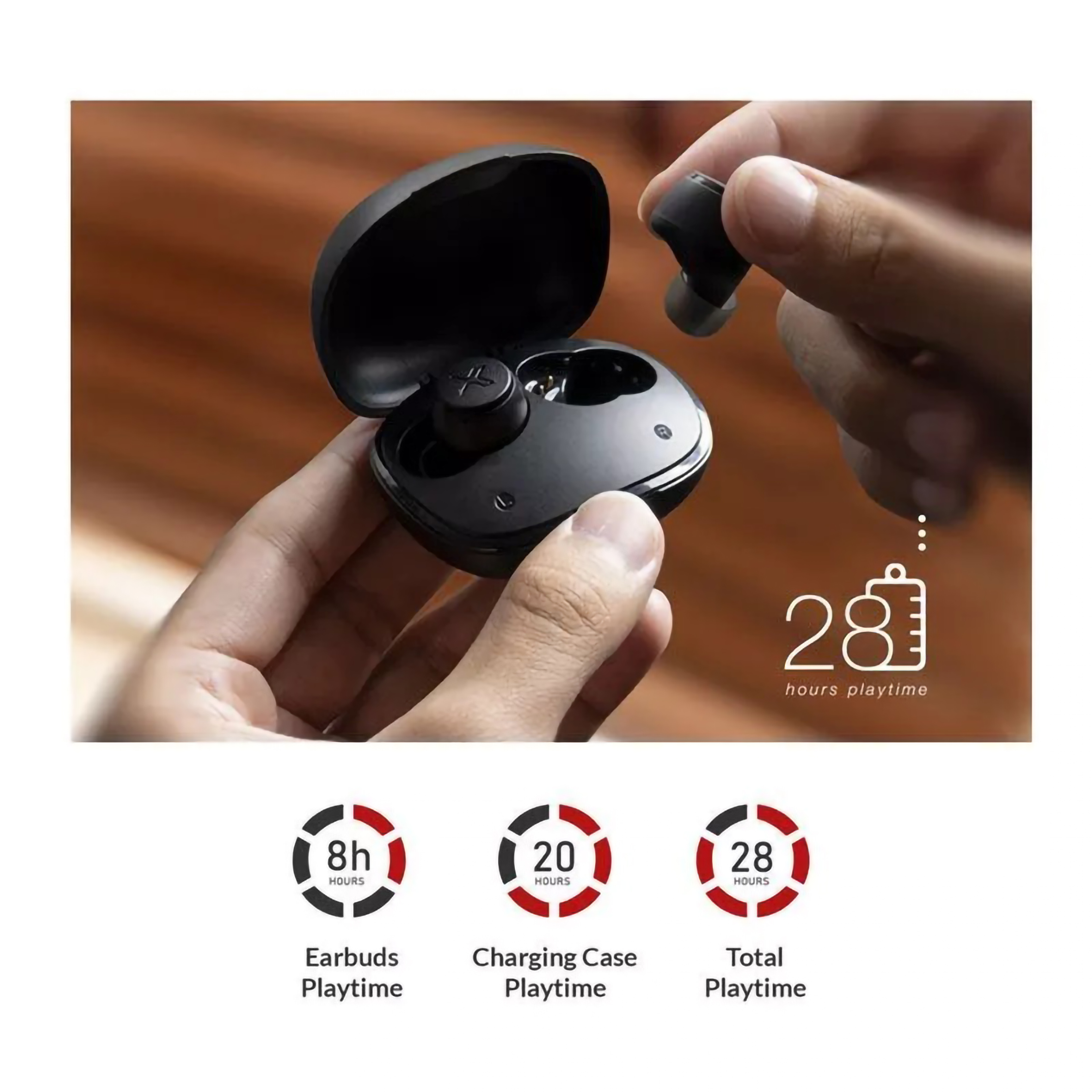 Edifier Technology Company Edifier True Wireless Stereo Earbud X3S