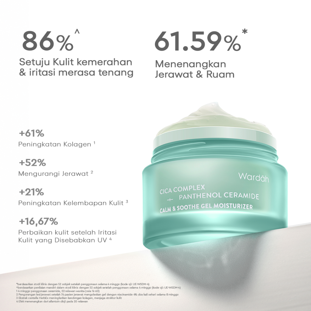 Paragon Technology and Innovation Wardah Cica Complex + Panthenol Ceramide Calm & Soothe Gel Moisturizer
