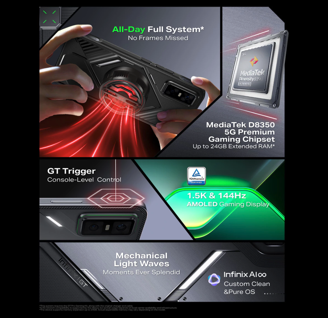 Tecno Telecom Infinix GT 30 Pro