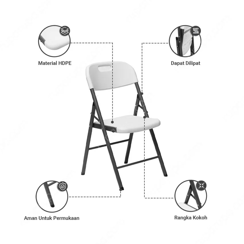 Home Center Indonesia Informa Lyod Kursi Lipat