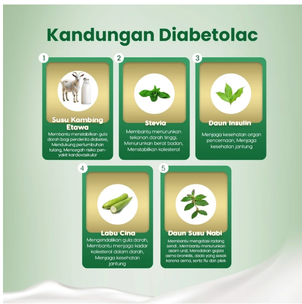Farmasindo Dananjaya Perkasa Diabetolac
