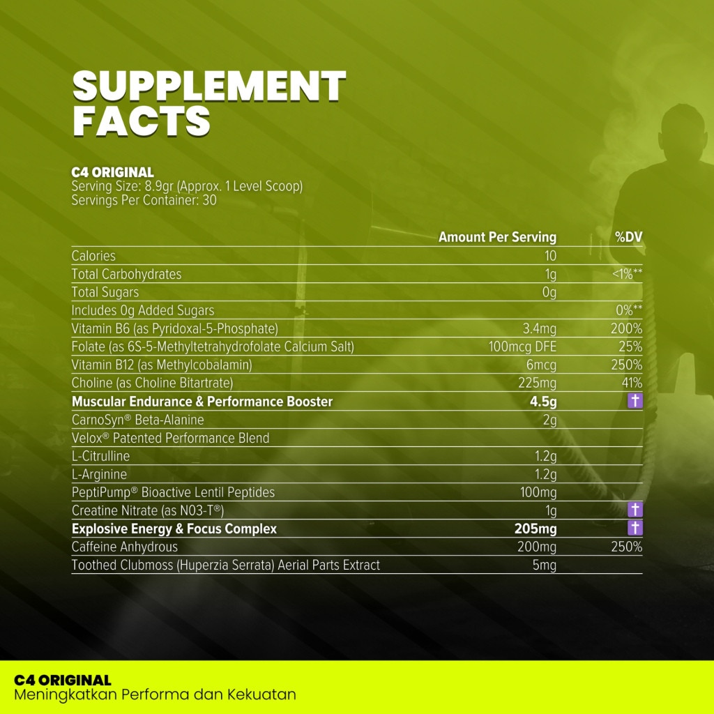 Nutrabolt Cellucor C4 Original Icy Blue Razz