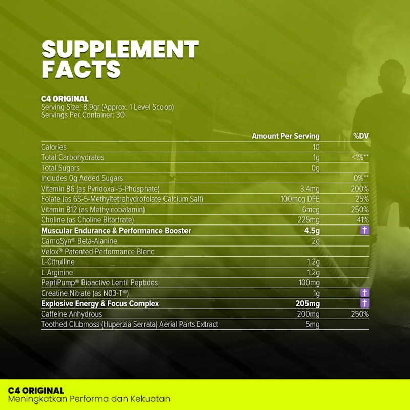 Cellucor C4 Original Icy Blue Razz 5