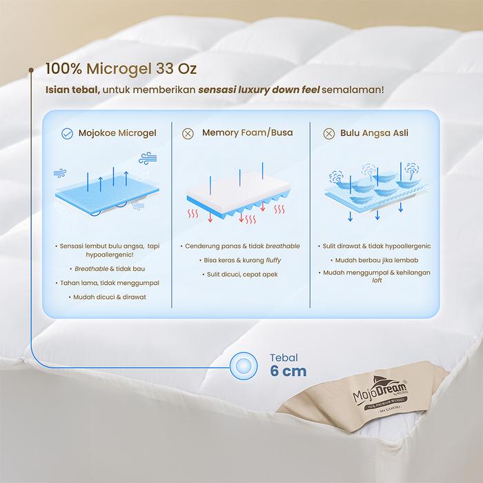 Mojokoe Bedding Mojokoe Hotel Bed Mattress Topper Fitted Size King