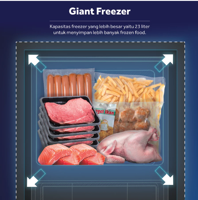 AQUA Japan AQUA Kulkas AQR-D205(MLS)