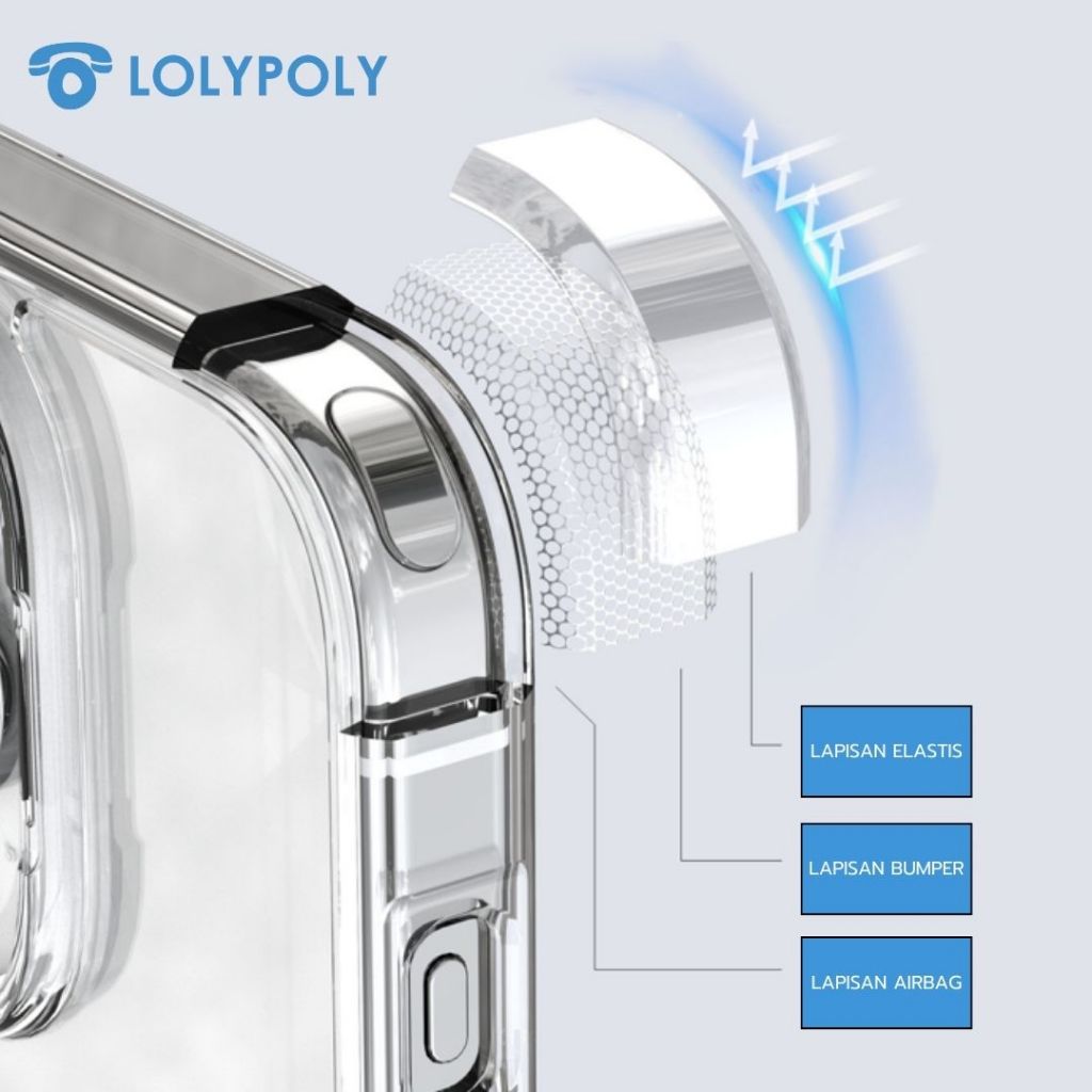  Lolypoly Case Magsafe Clear For iPhone