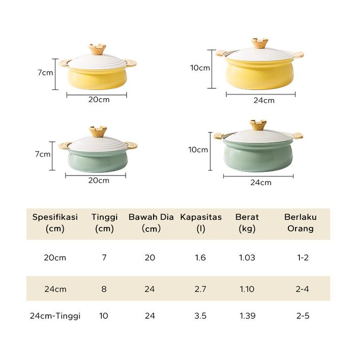 Redchef® Panci Sup Batu Keramik