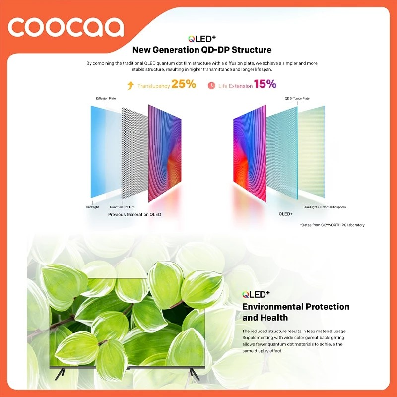 Skyworth Group COOCAA 4K QLED+ Google TV Y73 PRO 43Y73PRO