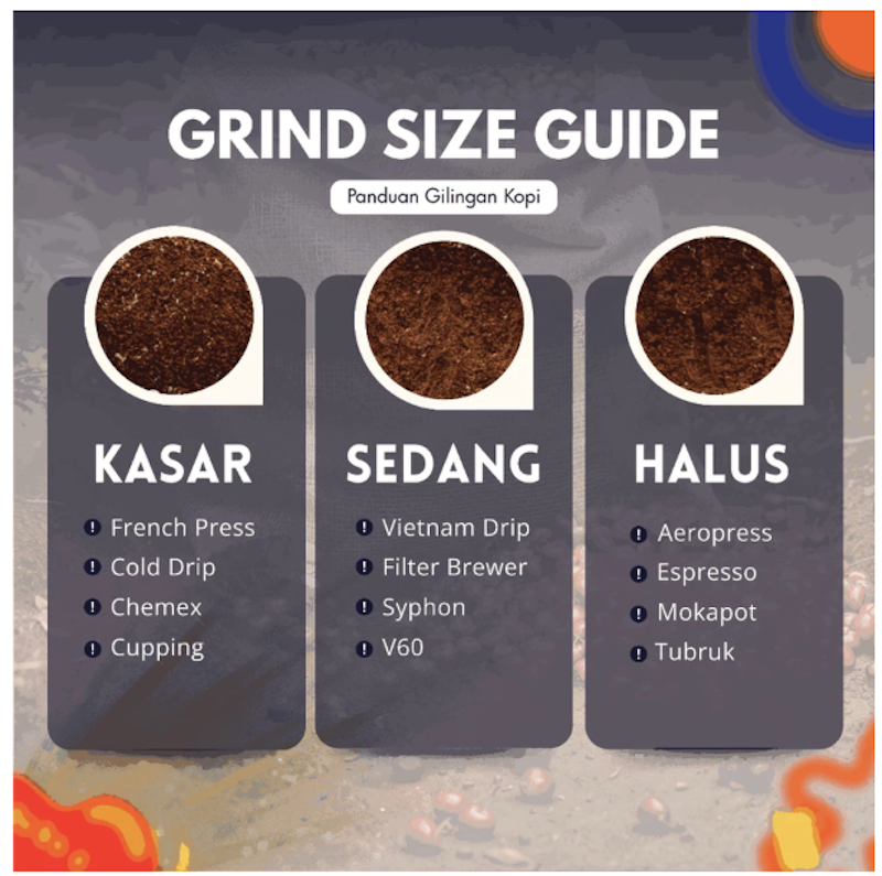 Arutala Coffee Robusta Lampung 2