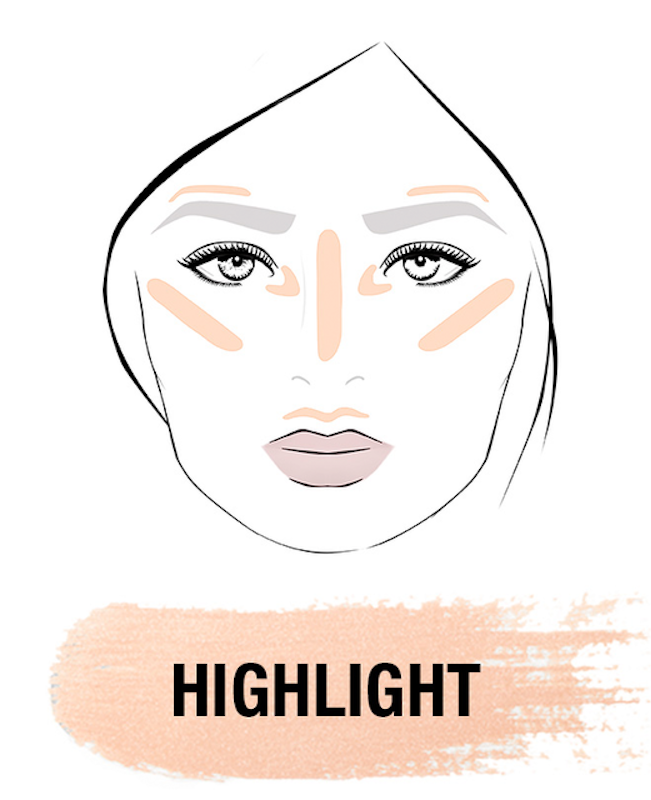 MegaGlo Makeup Stick – Highlight 2