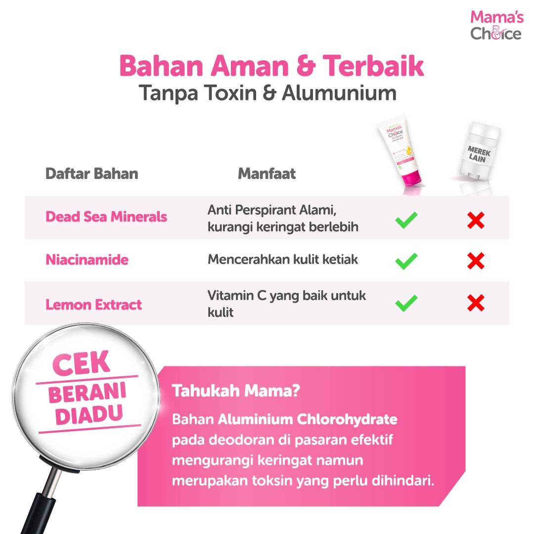 Mamac Distribusi Indo Mama’s Choice Dry Serum Deodorant