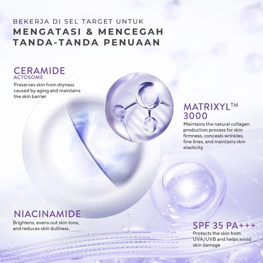 Wardah  Renew You Day Cream
