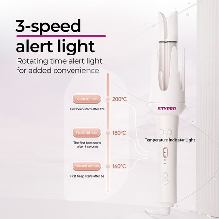 Styproid STYPRO Multi In One Automatic Curling Iron ST-4002