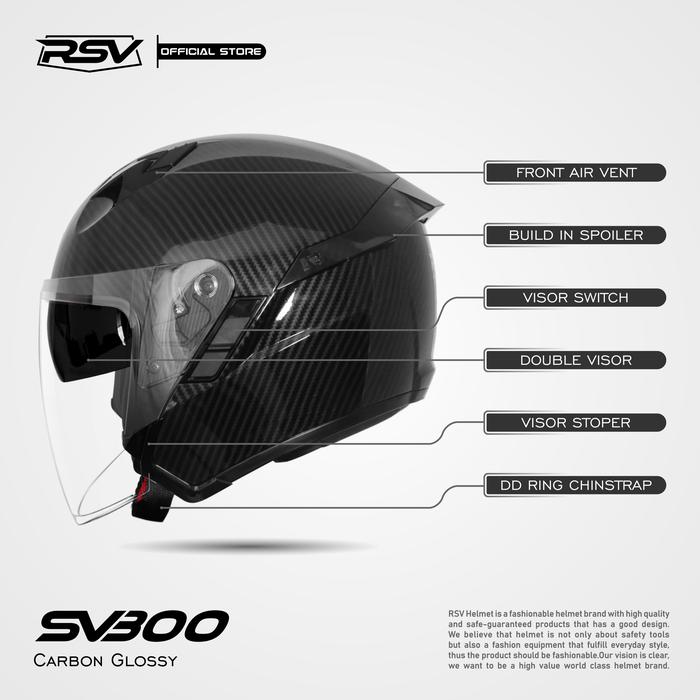 RSV SV300 Carbon Glossy