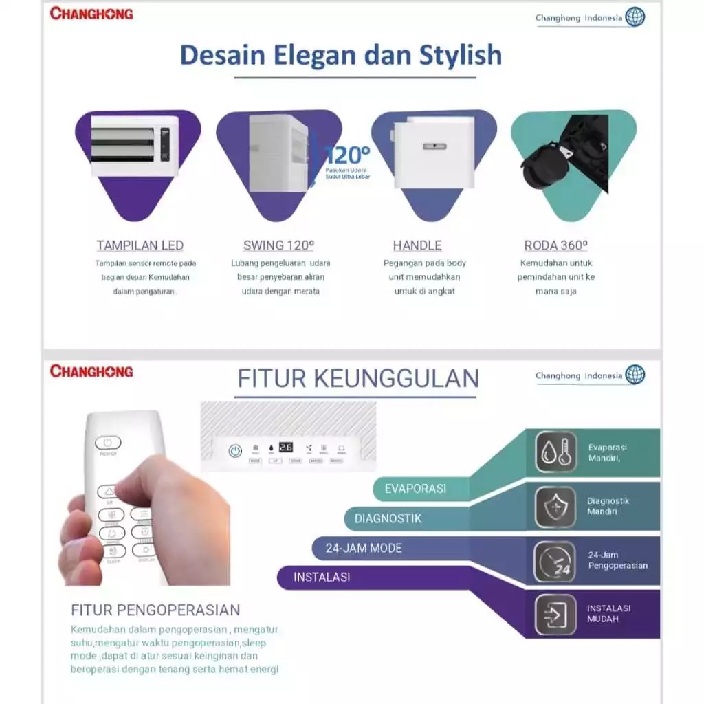 Changhong Changhong AC Portable 1 PK CPC-09PA