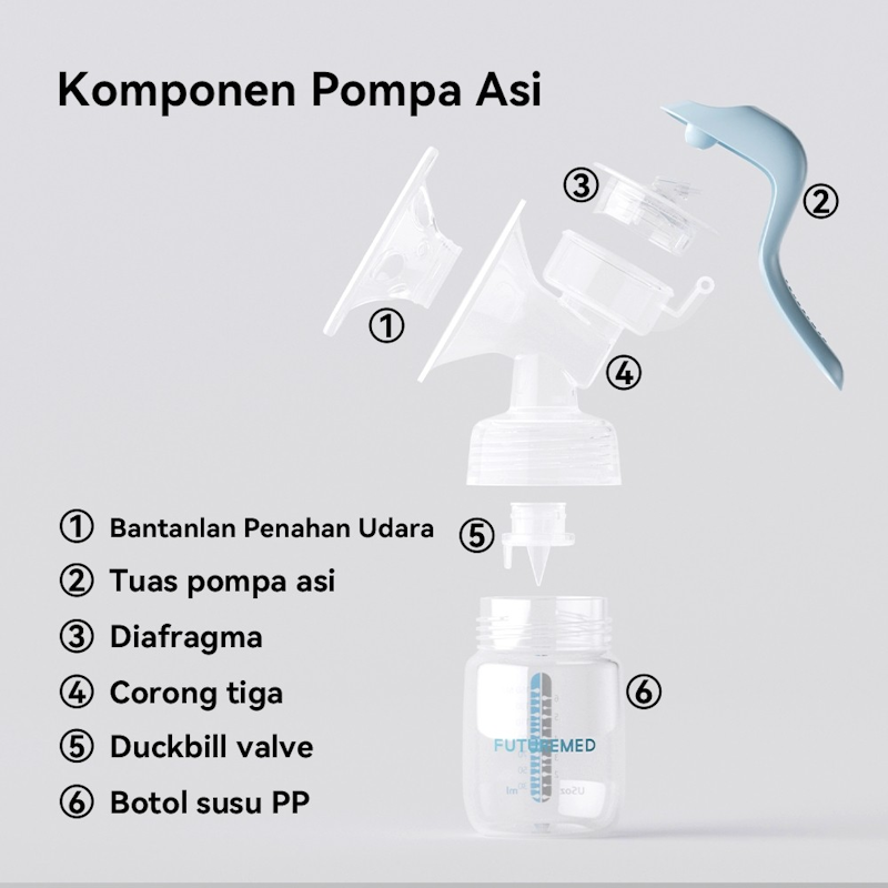 FUTUREMED Pompa ASI Manual 5