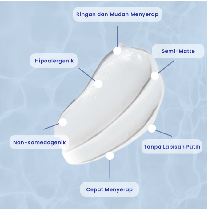 Unitary France Unitary Sun Block Moisturizer Facial SPF50+ PA++++