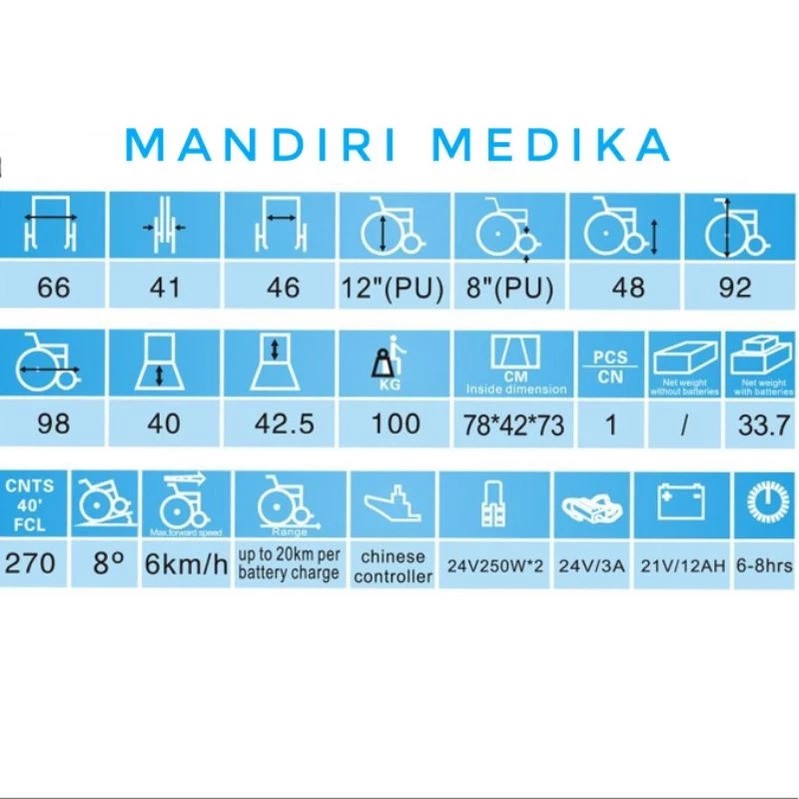  Sellaco Kursi Roda Elektrik   KY123
