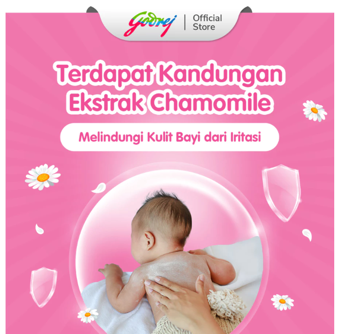 Godrej Consumer Products Indonesia Mitu Baby Fresh & Clean Baby Powder
